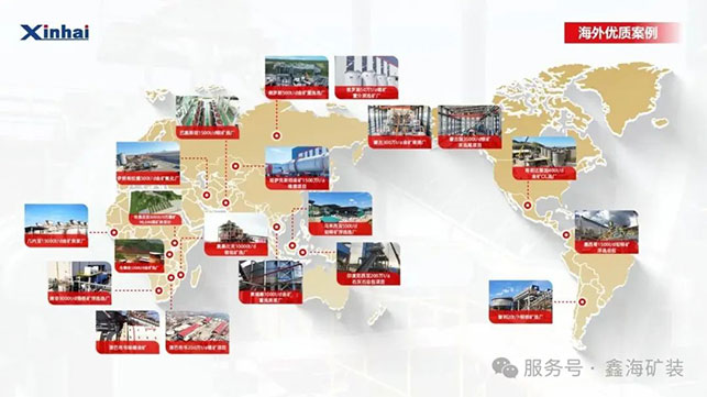 鑫海全球礦山業(yè)務(wù)